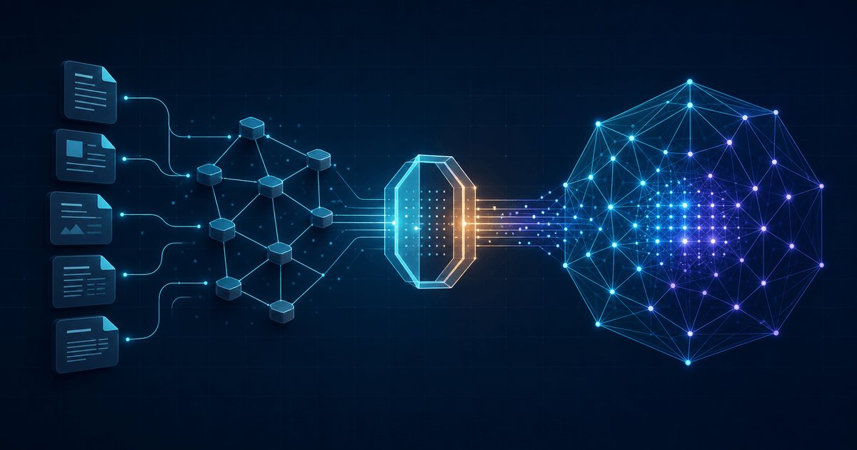 Five abstract documents flow through LlamaIndex-style index nodes and an OpenAI-compatible gateway into a connected GLM-5.2 model core