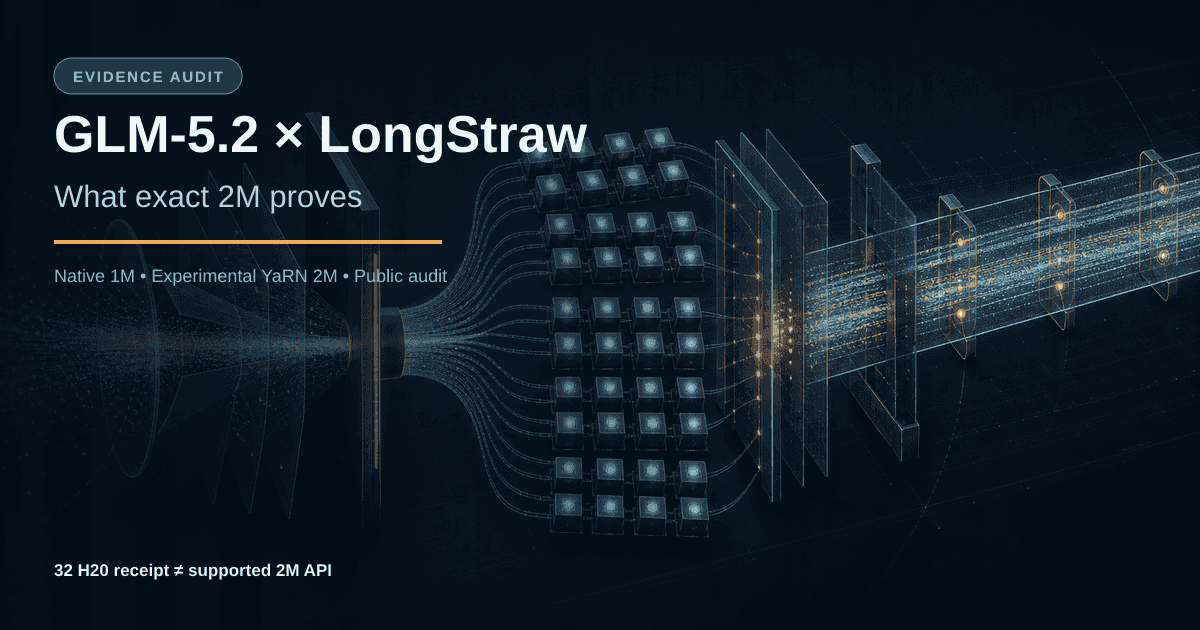 Conceptual editorial diagram of a long token stream passing through resident prefix state, 32 accelerator modules, response replay, and gradient finalization for the GLM-5.2 LongStraw audit